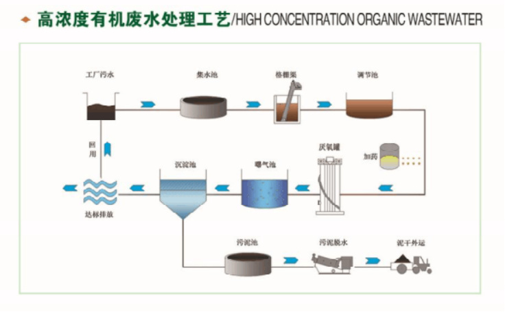 山東奧也環(huán)?？萍加邢薰竞?jiǎn)介202010059238.jpg