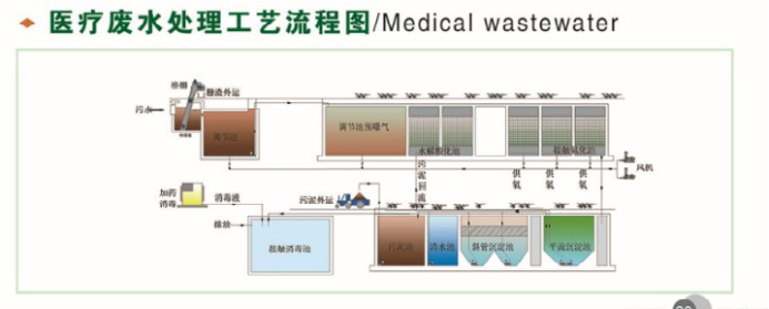 山東奧也環(huán)?？萍加邢薰竞?jiǎn)介2020100511183.jpg