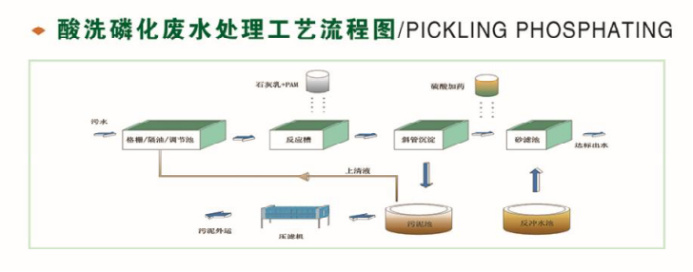 山東奧也環(huán)?？萍加邢薰竞?jiǎn)介2020100511203.jpg